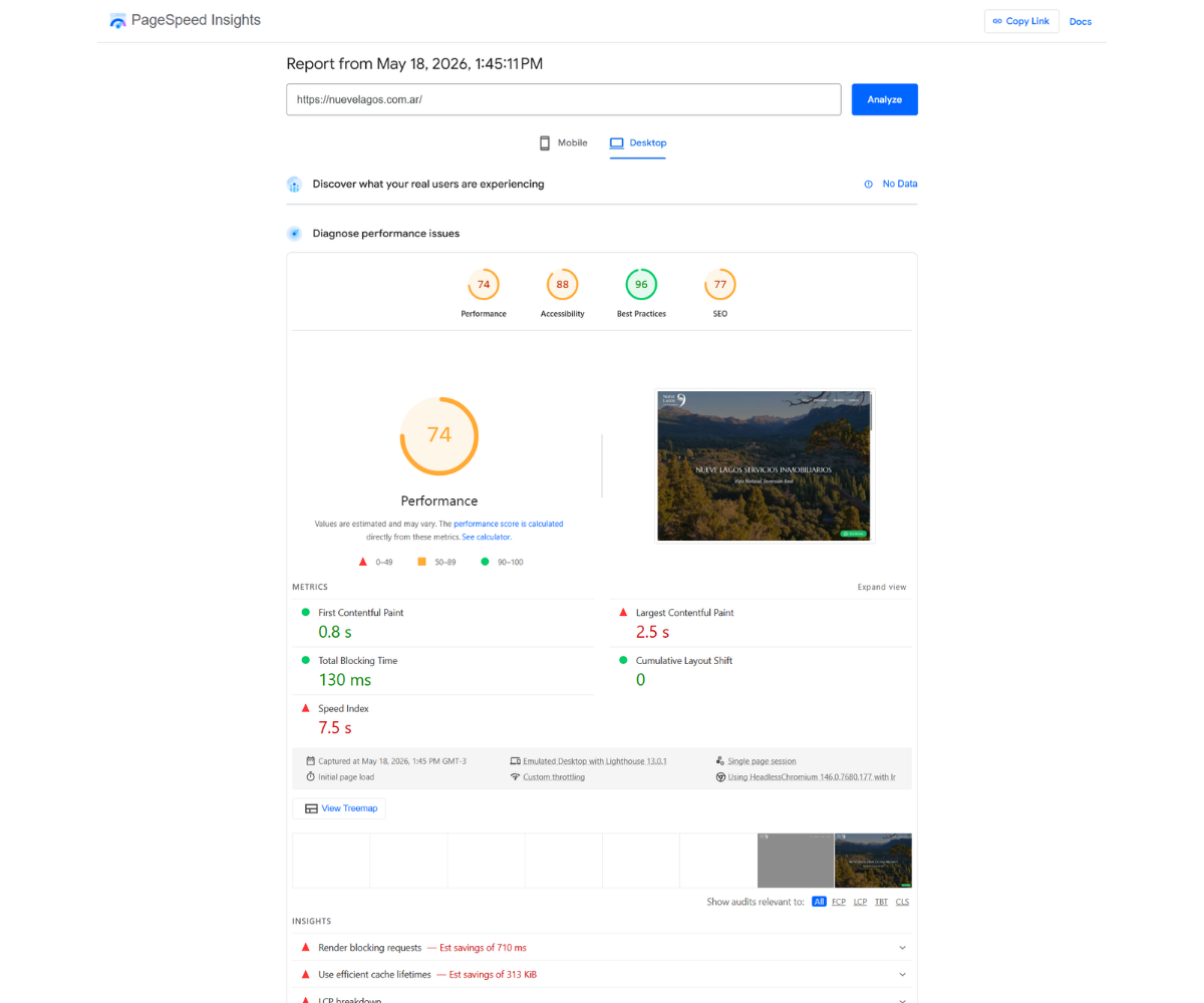 Google PageSpeed Insights desktop report showing a performance score of 74, accessibility 88, and LCP of 2.5 seconds