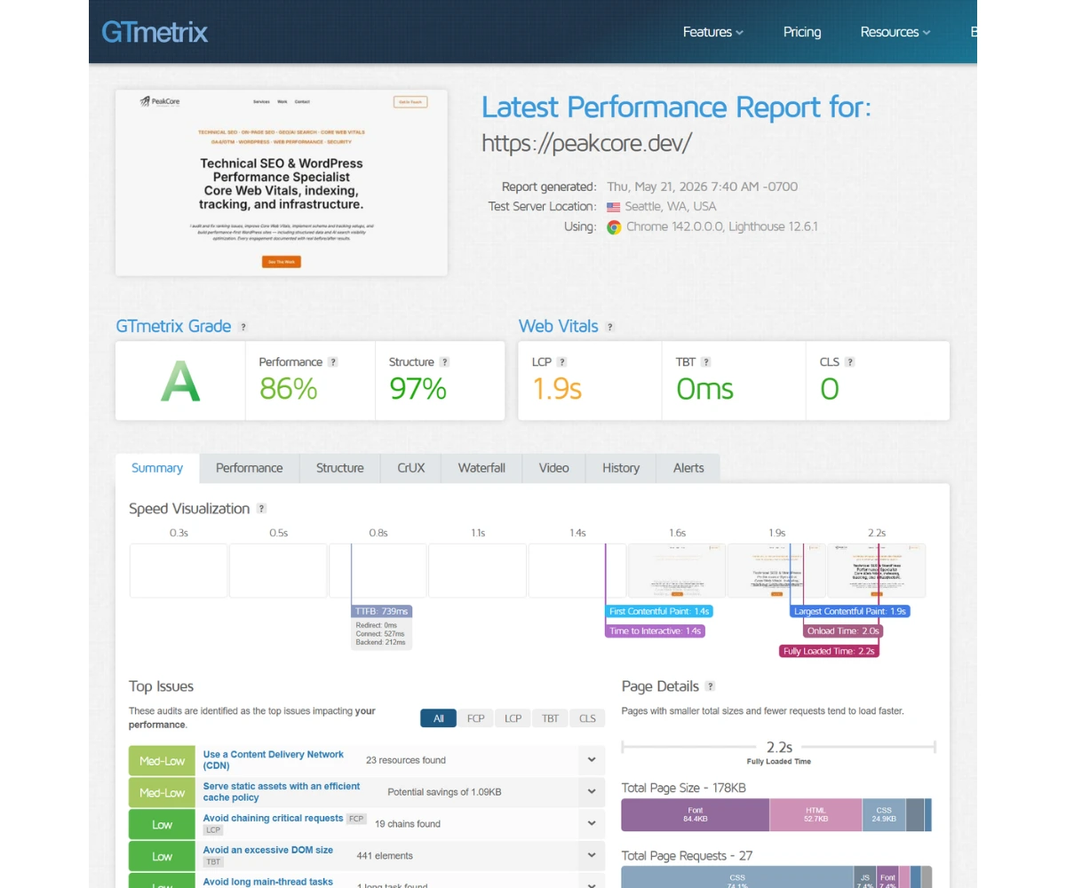GTmetrix performance report for the previous WordPress version of peakcore.dev showing Grade A, 86% performance score, 1.9 second LCP, and CLS of 0